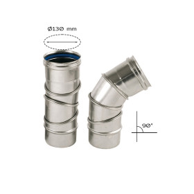 90-degree swivel bend