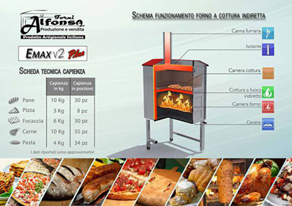 Scheda forno a legna in ferro emax plus