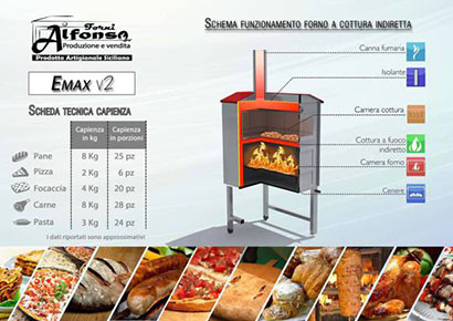 Scheda tecnica Forno a legna emax