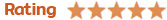 Rating